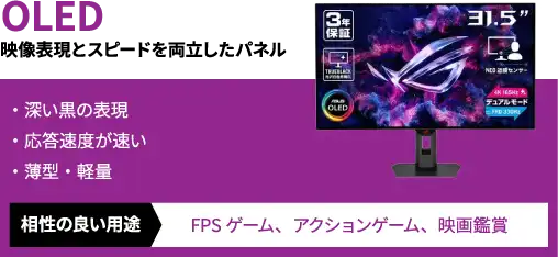 OLEDパネル