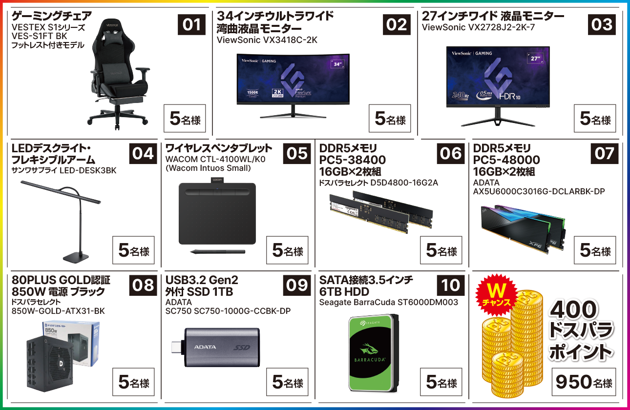 抽選で1,000名様に豪華景品が当たる!