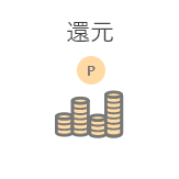 還元