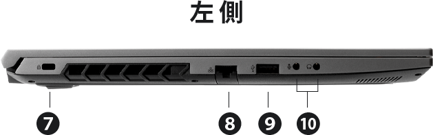 左側