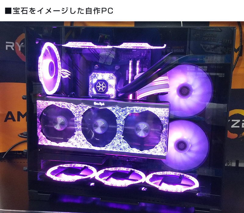 自作ゲーミングPC OS windows10 Pro 64bit / CPU Intel(R) Core