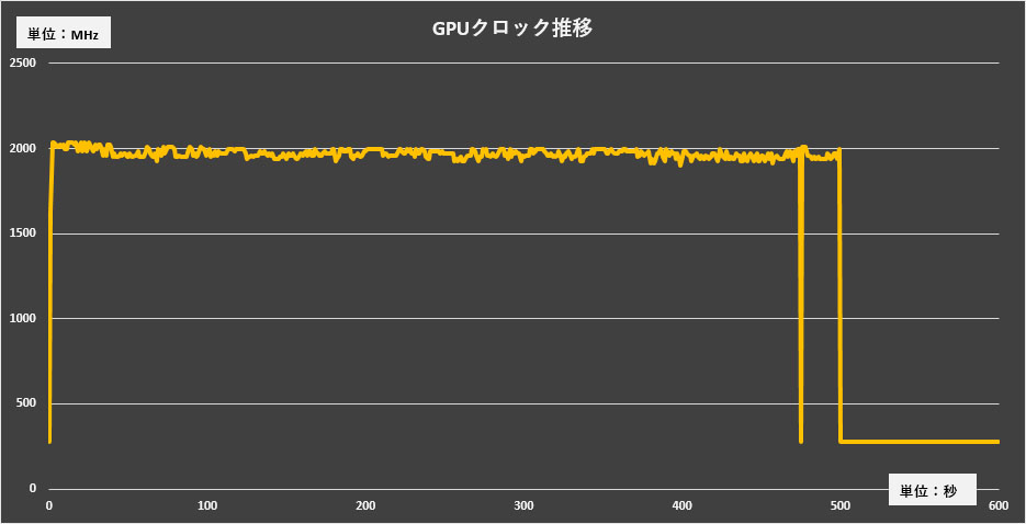 画像6-1