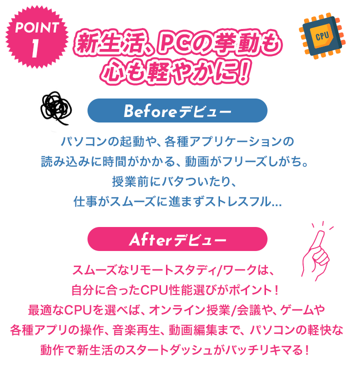 POINT1 新生活、PCの挙動も心も軽やかに