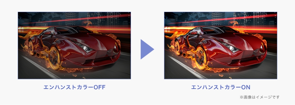映像にメリハリとあざやかさが加わるエンハンストカラー
