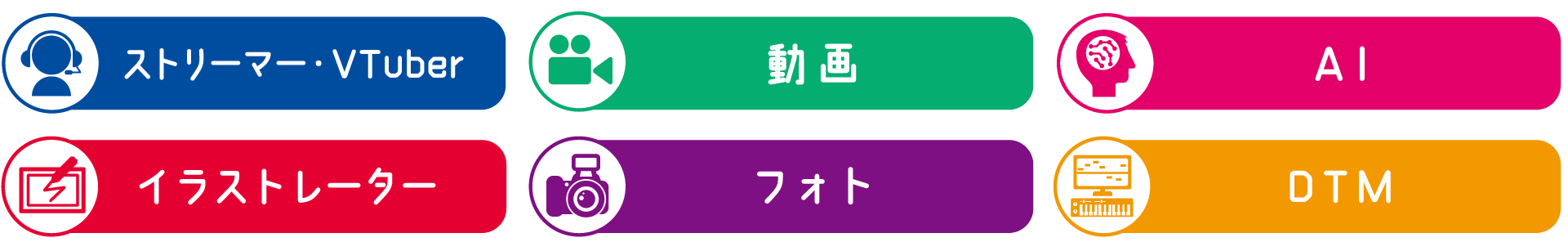 DCP Discord コミュニティ