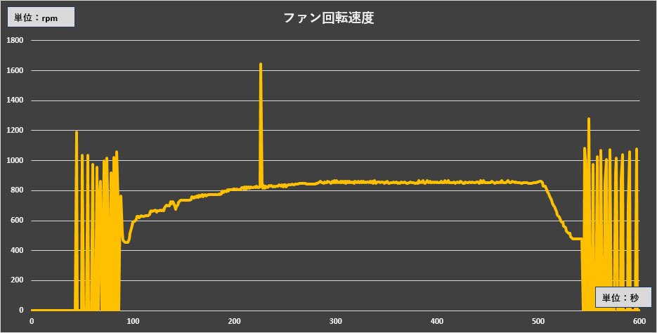 画像6-3