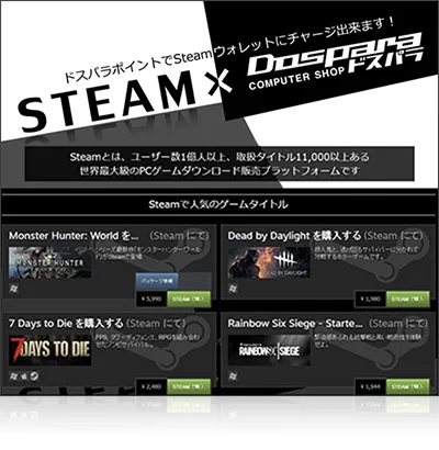 STEAMウォレットへチャージ