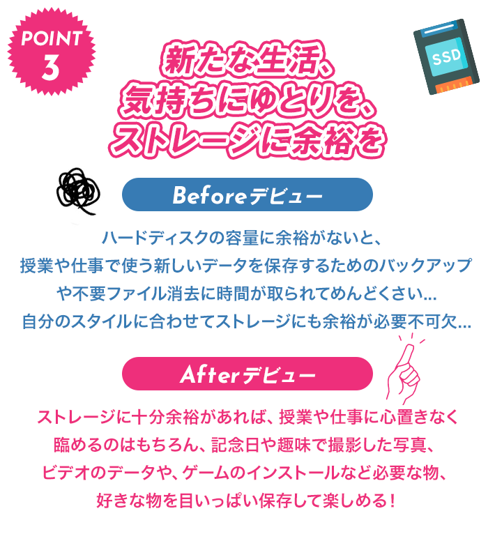 POINT3 新たな生活、気持ちにゆとりを、ストレージに余裕を