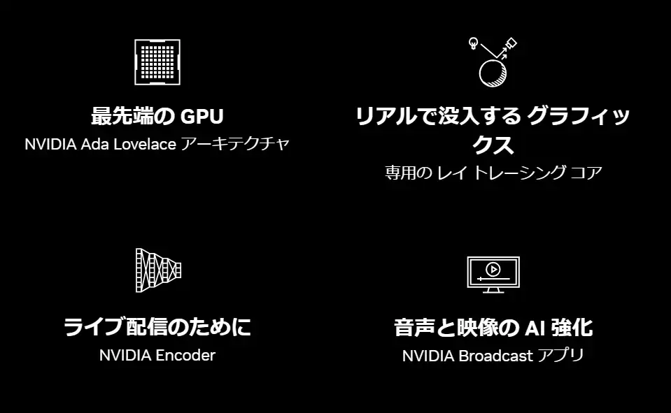 NVIDIA Ada Lovelace アーキテクチャの特長1