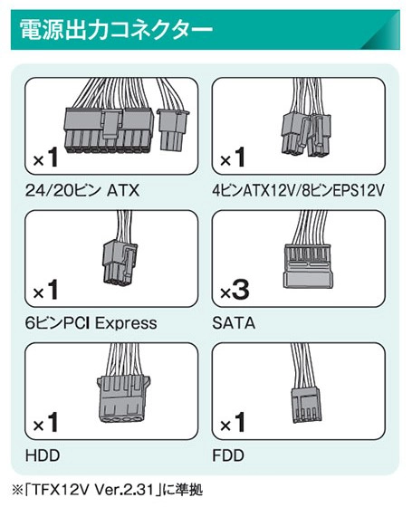 玄人志向 KRPW-TX300W/90+ (300W)_電源出力コネクター