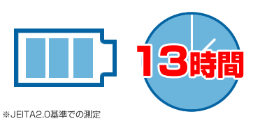 長時間バッテリー内蔵！