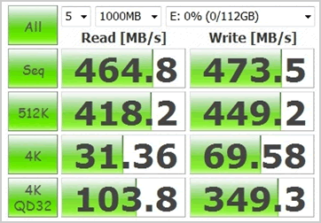 （SSD）ADT S510 AS510S3-120GM-C