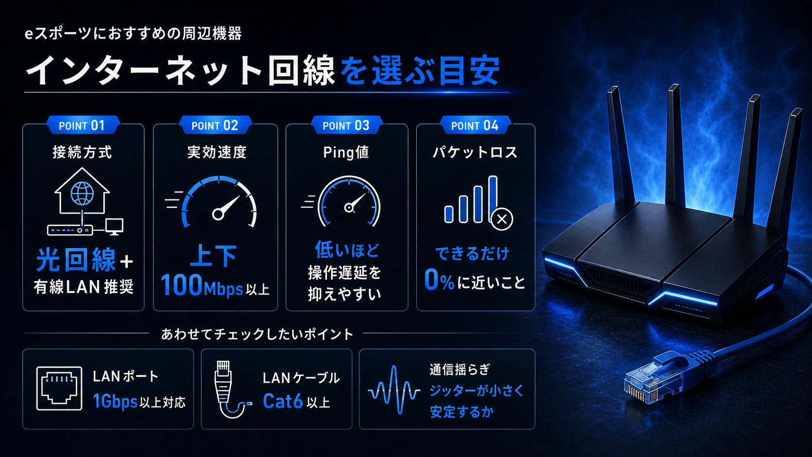eスポーツにおすすめのインターネット回線