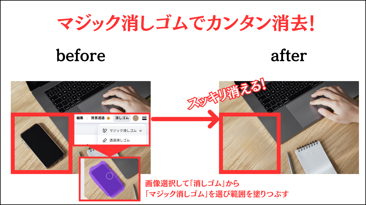 マジック消しゴムで対象画像を消去