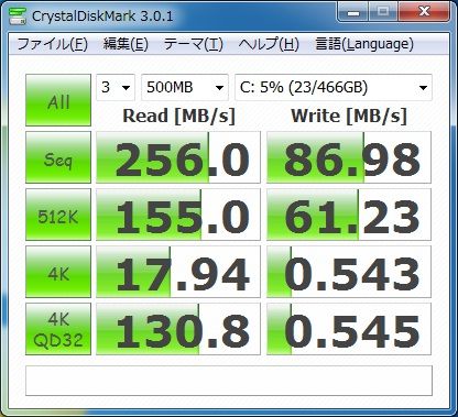 ISRT設定後