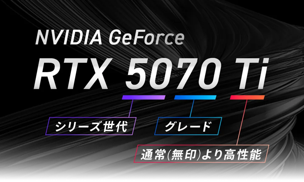 グラフィック機能の選び方 型番からわかる性能の違い