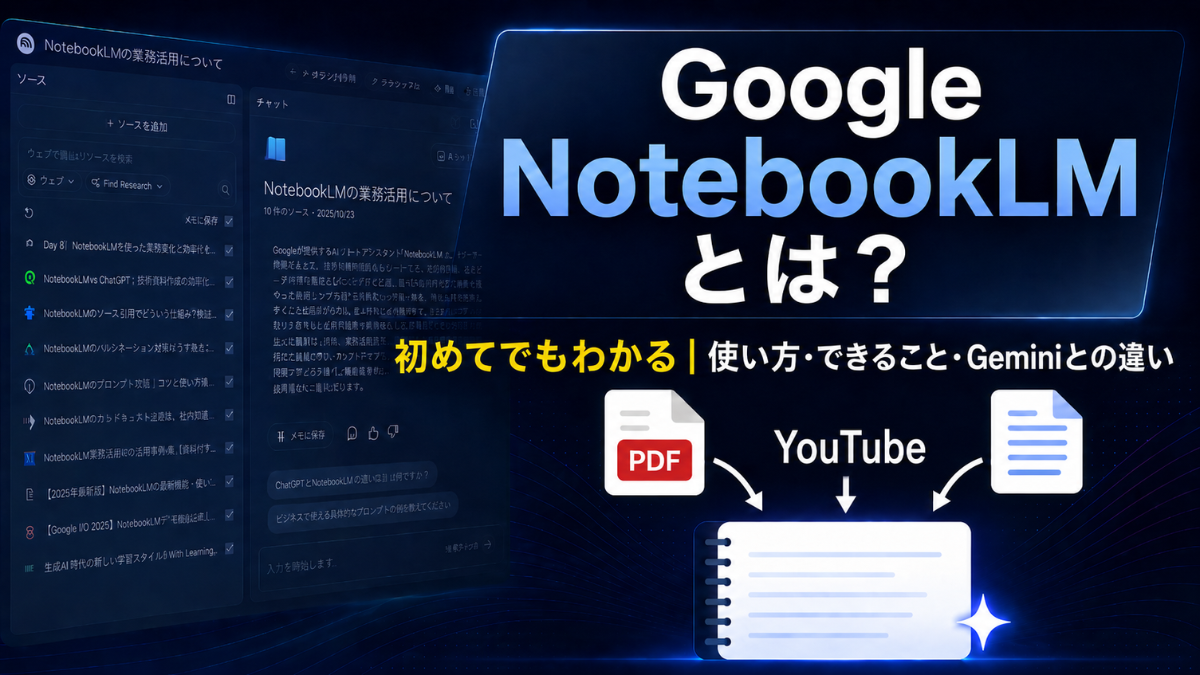 Google NotebookLMとは何かを示すキービジュアル