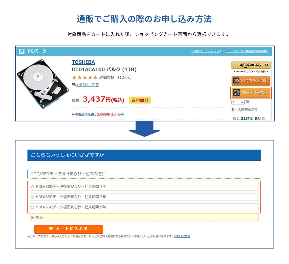 通販でご購入の際のお申し込み方法 対象商品をカートに入れた後、ショッピングカート画面から選択できます。