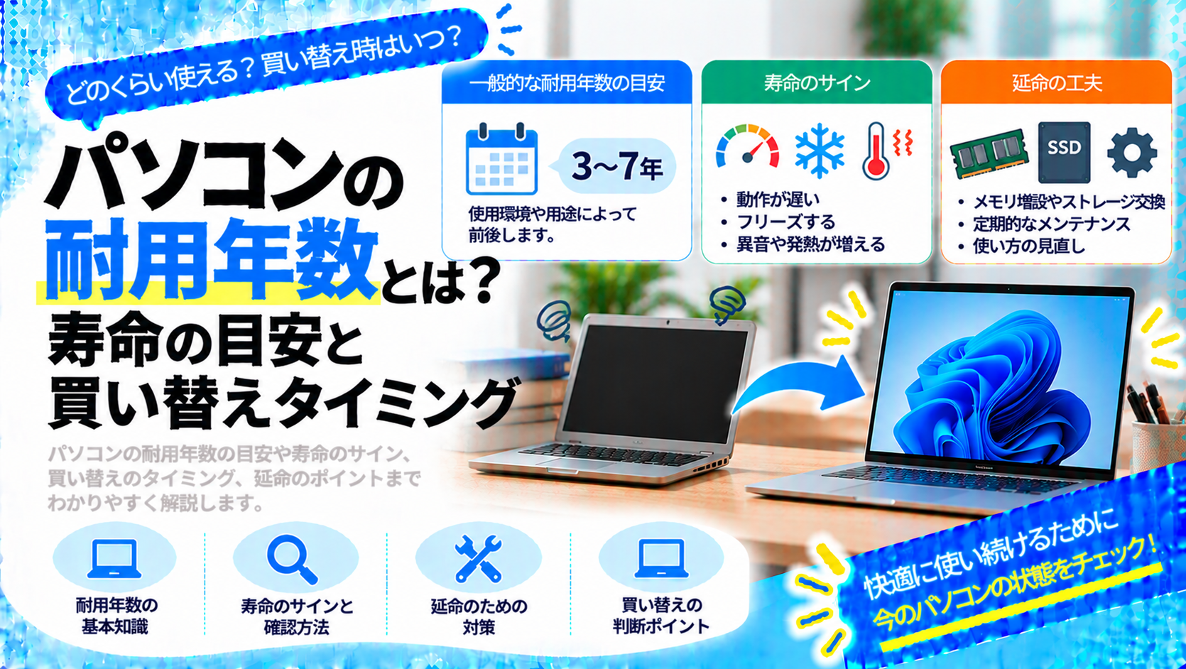 活動歴および当時の関連ビジュアル記録