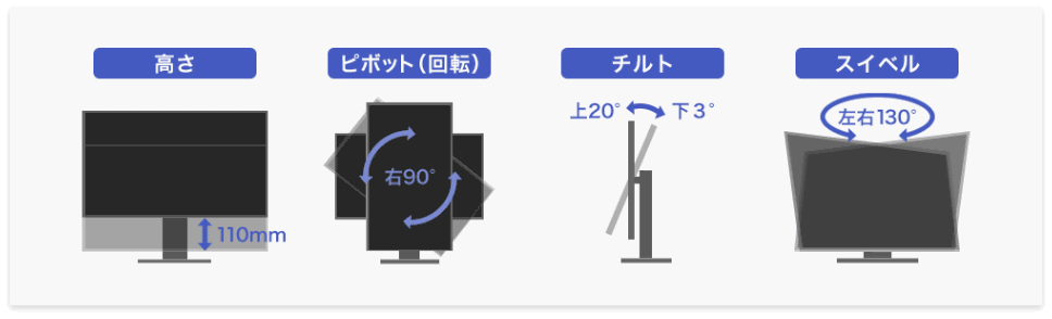 Hi-Fi RUSH』 推奨ゲーミングPC GALLERIA RM5C-R36（RM5C-R36）12439 
