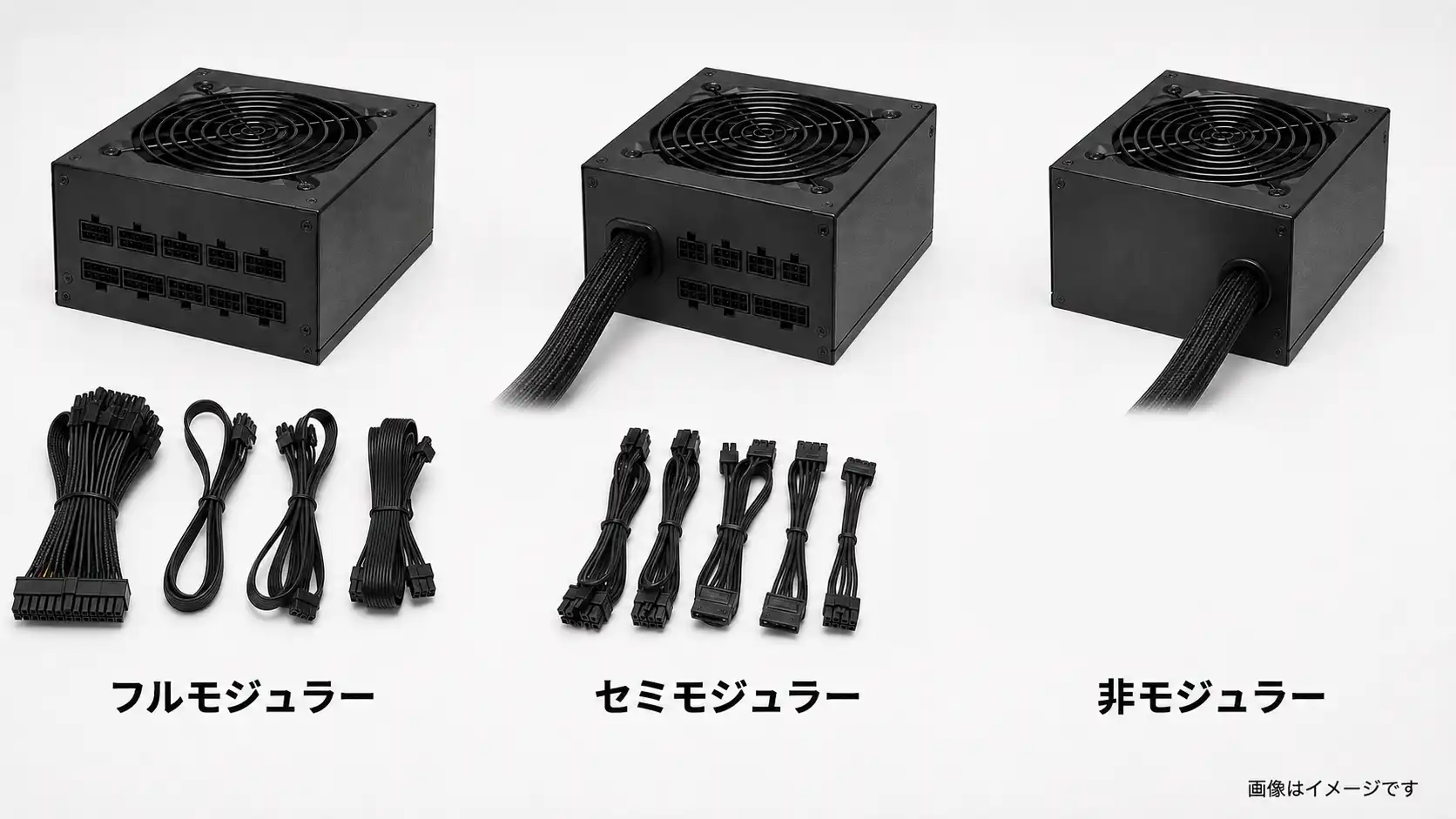 フルモジュラー、セミモジュラー、非モジュラー電源で取り外せるケーブルの範囲を比較した画像