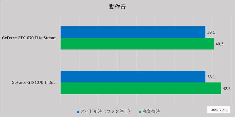 画像5-3