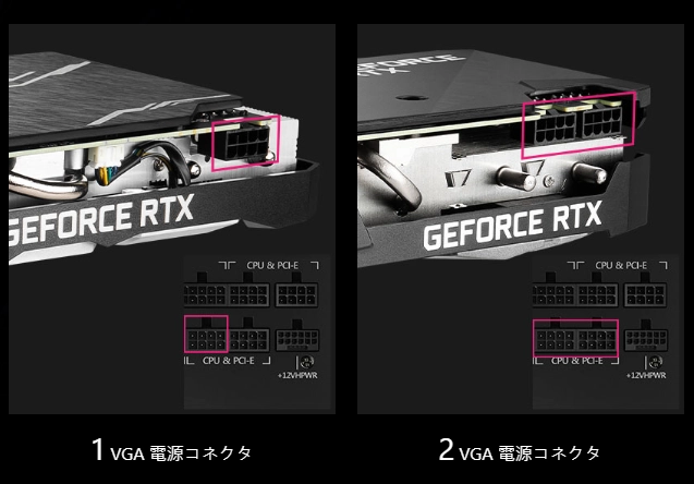 MSI MPG A850G PCIE5 (850W)_すべての人のための GPU サポート