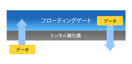 alt指定あり