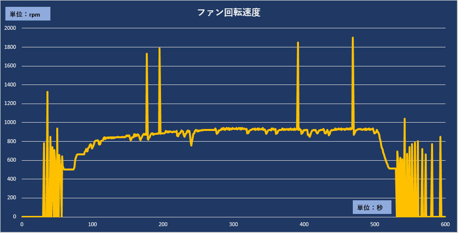 画像6-3