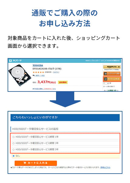 通販でご購入の際のお申し込み方法 対象商品をカートに入れた後、ショッピングカート画面から選択できます。