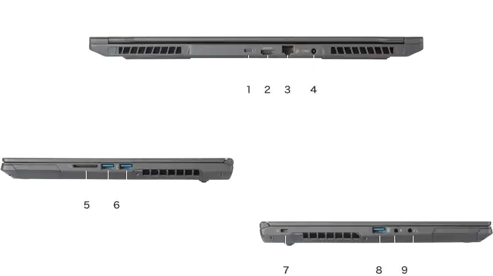 インターフェース