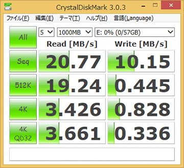 microSDXC 64GB Class10 UHS-I上に作成した仮想HDD