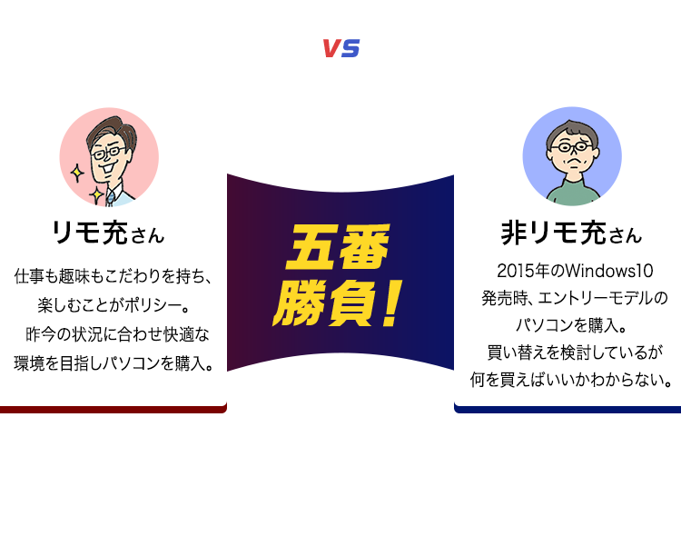 リモ充vs非リモ充 五番勝負！