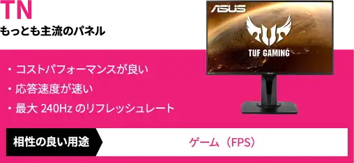 TNパネル