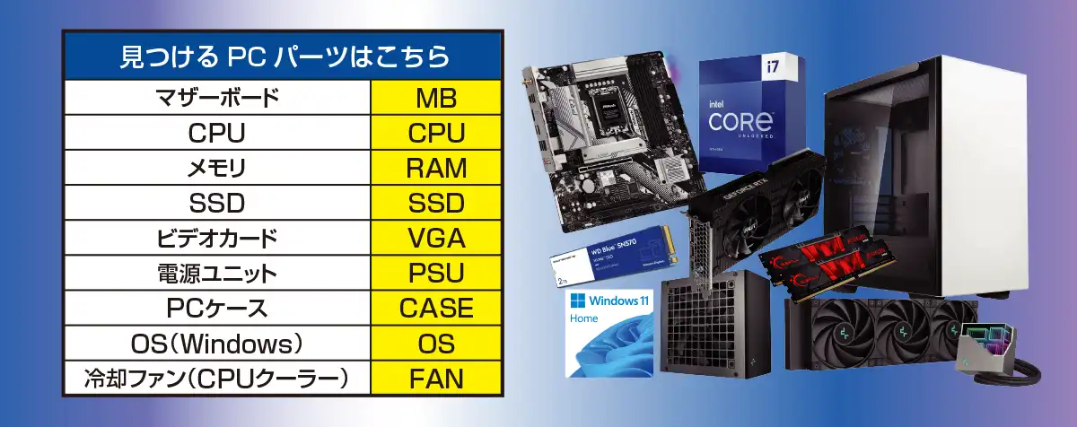 見つけるPCパーツはこちら