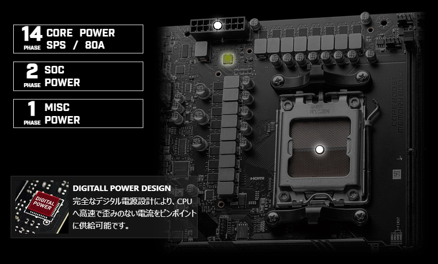 MSI MAG B650 TOMAHAWK WIFI (B650 AM5 ATX)_14+2+1 80A SPS