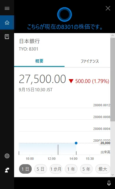 特定のワードを音声入力することで、Cortana(コルタナ)上へスムーズに情報を表示することができます。