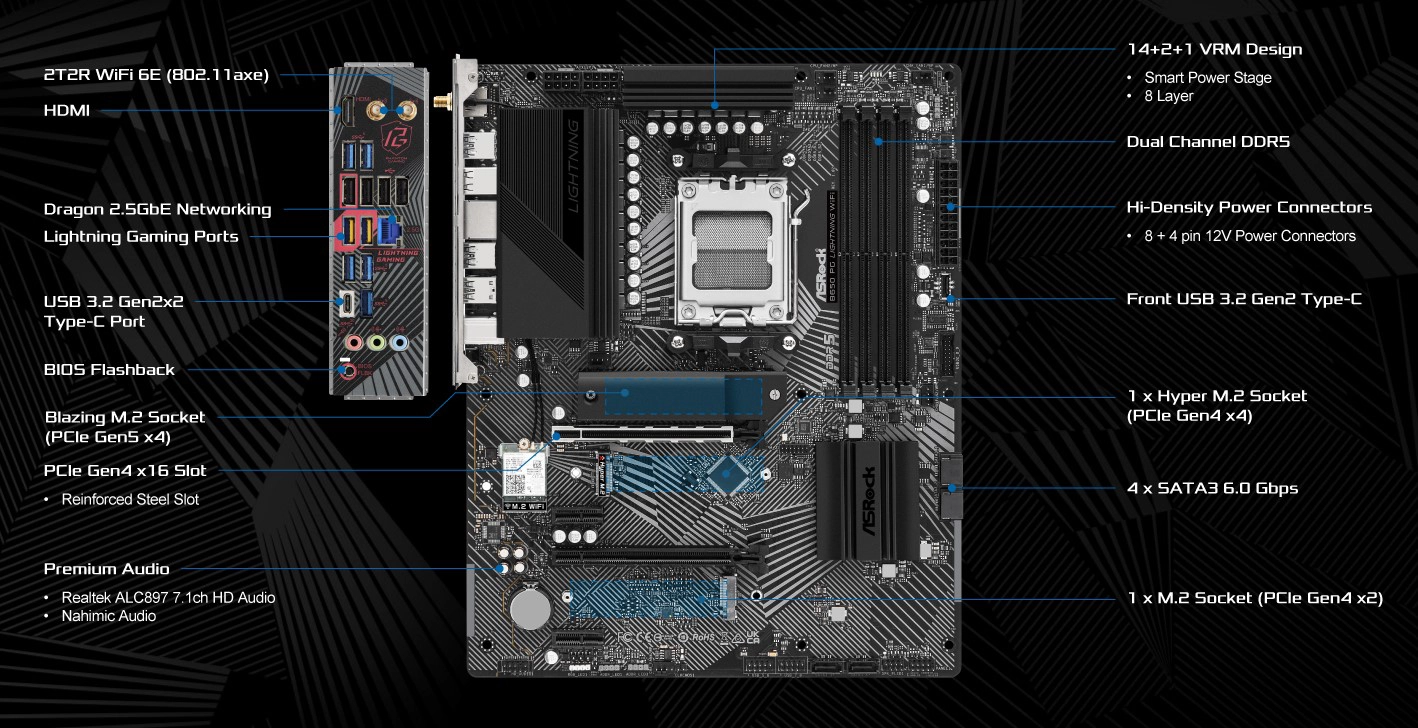 ASRock B650 PG Lightning WiFi (B650 AM5 ATX) ドスパラ限定モデル_構成