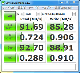 一般的なノートパソコンの内蔵HDD