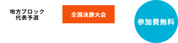大会スケジュール
