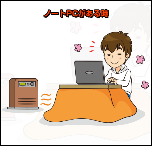 ある時
