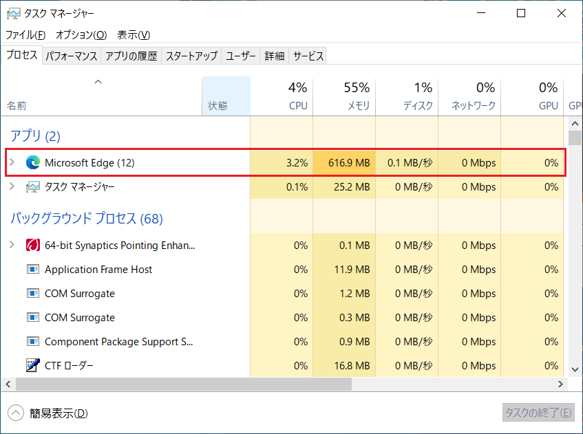 Microsoft EdgeCPU とメモリの使用率