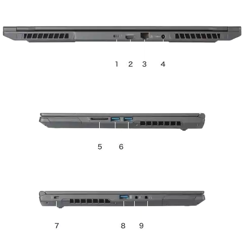 インターフェース