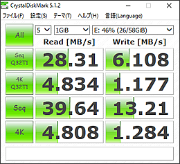 microSDXC 64GB Class10 UHS-I上に作成した仮想HDD