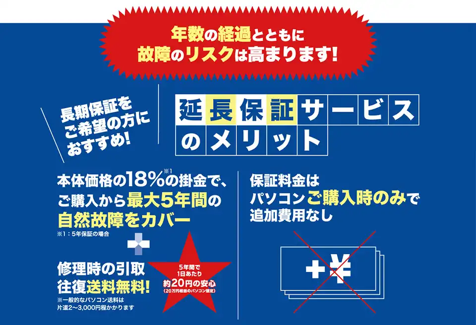 ポイント延長サービスのメリット