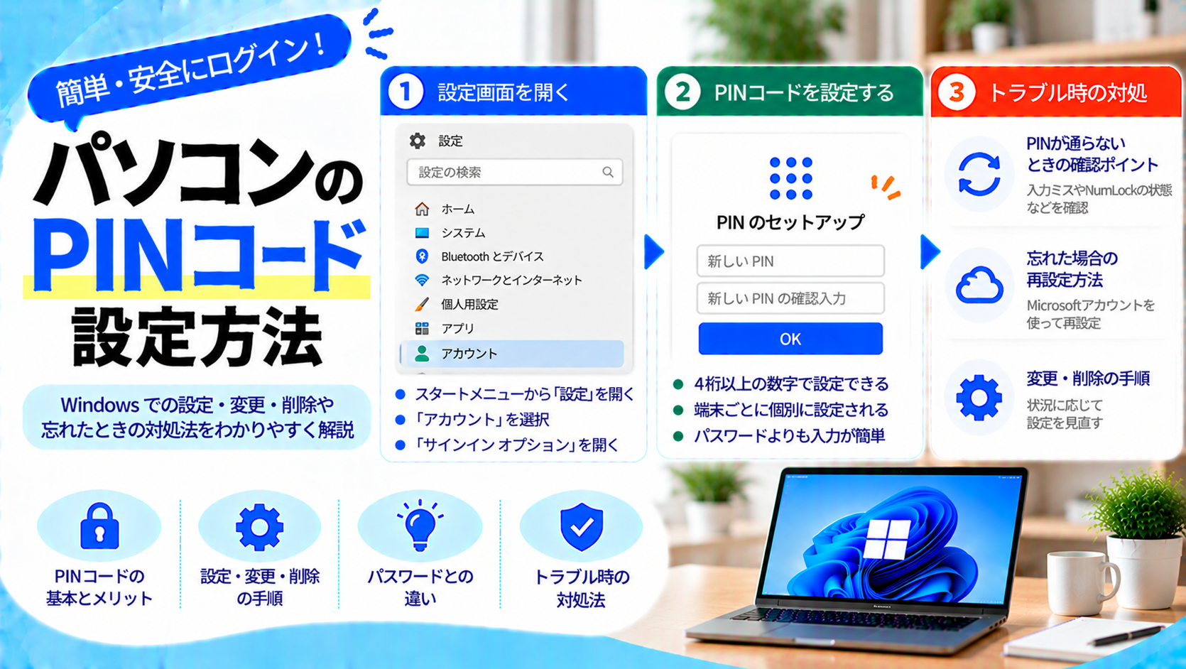 パソコンのPINコードとは？設定・変更・トラブル対処方法