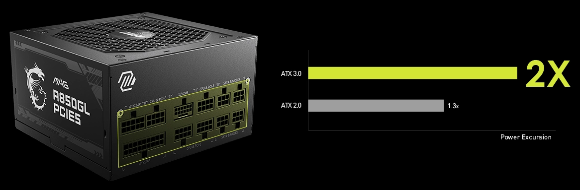 MSI MAG A850GL PCIE5 (850W)_ATX 3.0対応
