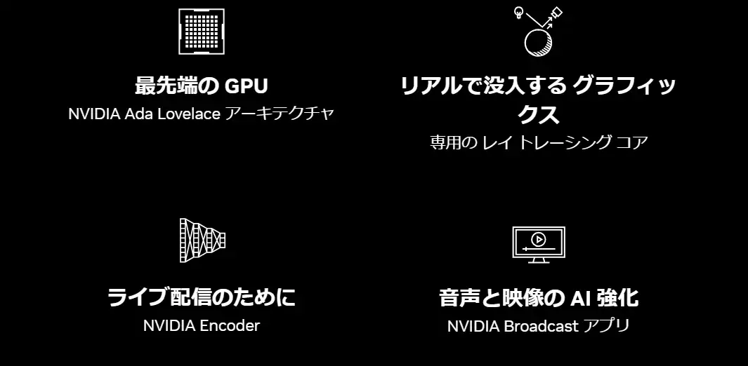 NVIDIA Ada Lovelace アーキテクチャの特長1