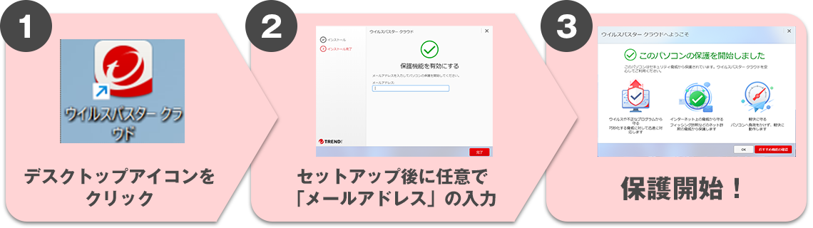 有効化手順 1:デスクトップアイコンをクリック 2:セットアップ後に任意で「メールアドレス」の入力 3:保護開始！