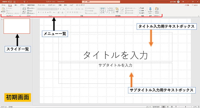 プレゼンテーション資料の作成方法